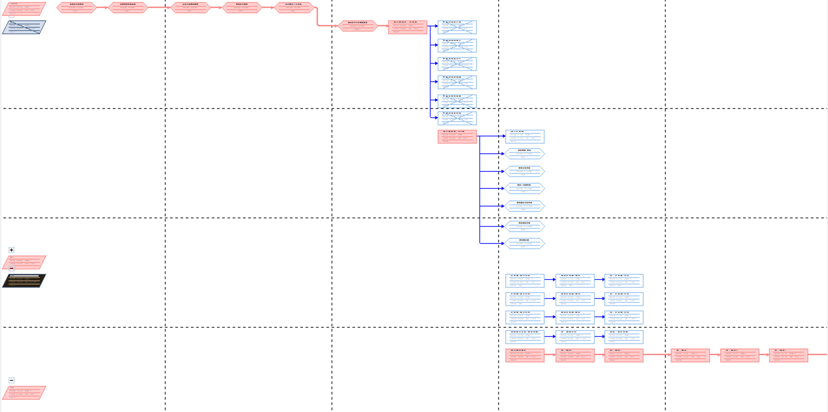 network diagram